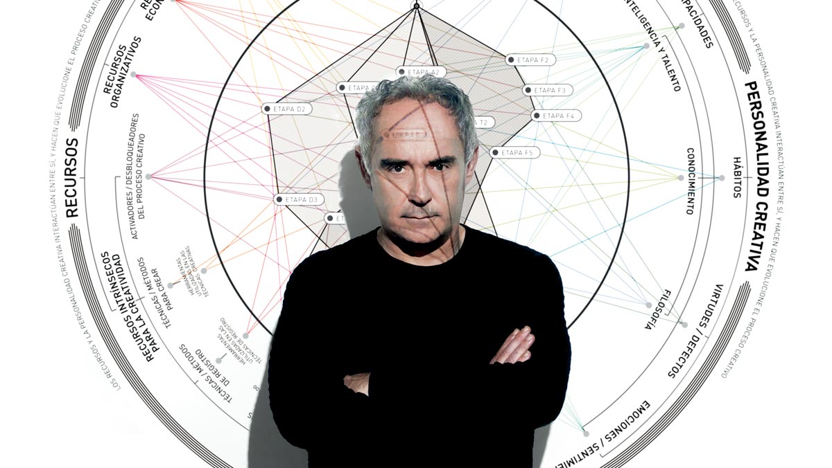 Sapiens: Comprender para crear — 1